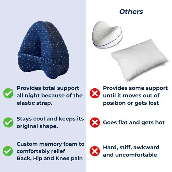 🎁🎁Alignment Pillow - Relieve Hip Pain & Sciatica