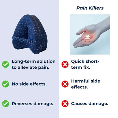 🎁🎁Alignment Pillow - Relieve Hip Pain & Sciatica