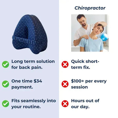 🎁🎁Alignment Pillow - Relieve Hip Pain & Sciatica