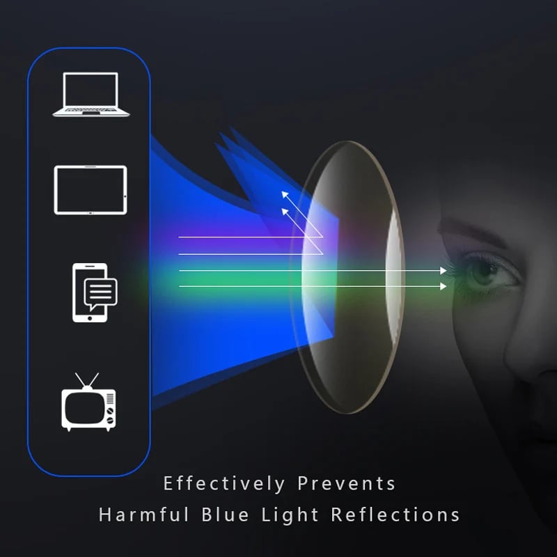 🔥LAST DAY SALE 70% OFF🔥Women Portable Fashion Anti Blue Light Reading Glasses✨