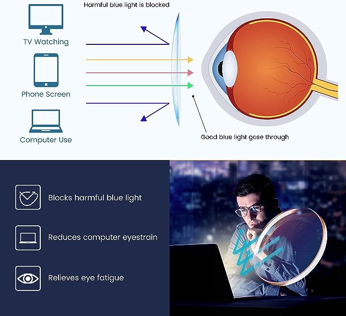 🔥LAST DAY SALE 70% OFF🔥Women Portable Fashion Anti Blue Light Reading Glasses✨