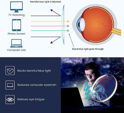🔥LAST DAY SALE 70% OFF🔥Women Portable Fashion Anti Blue Light Reading Glasses✨